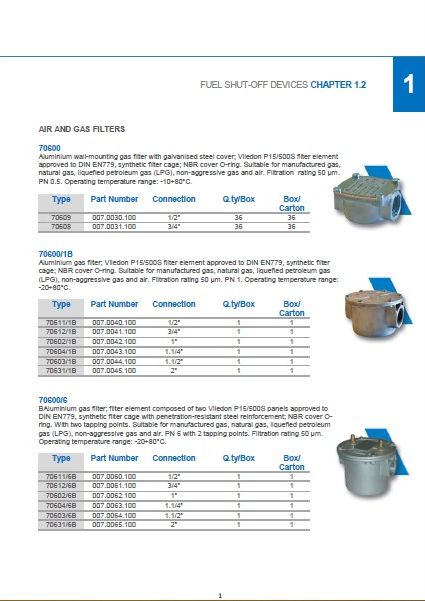 Каталог газовых фильтров Giuliani Annello